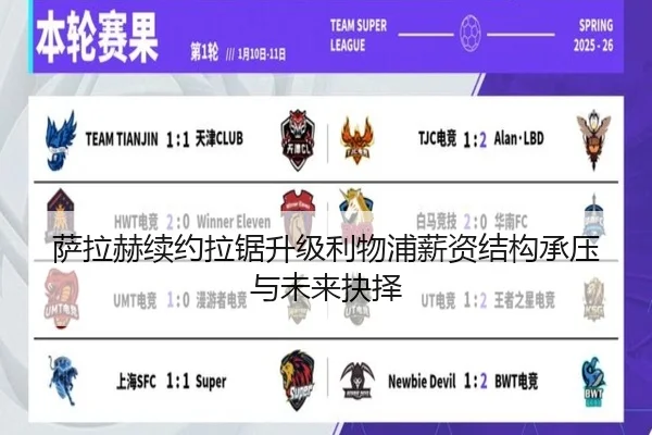 萨拉赫续约拉锯升级利物浦薪资结构承压与未来抉择